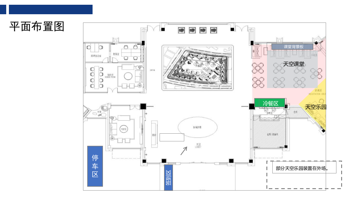 2022地产项目天空之城主题暖场活动暨天空之城乐高奇异世界乐园开放活动策划方案-31P.pptx_第10页