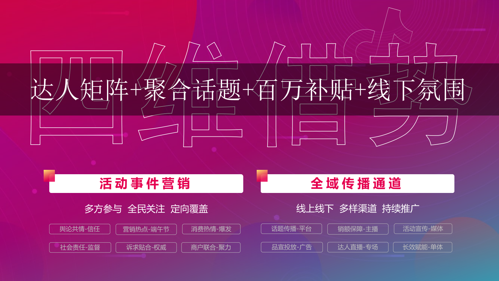 “密食之旅”抖音消费券活动营销策划方案【线上线下联动】.pptx_第6页