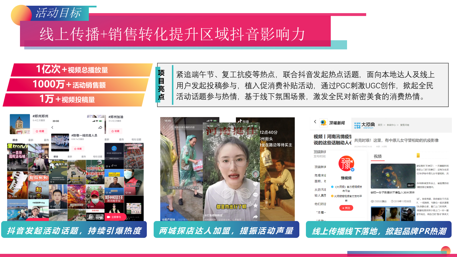 “密食之旅”抖音消费券活动营销策划方案【线上线下联动】.pptx_第8页