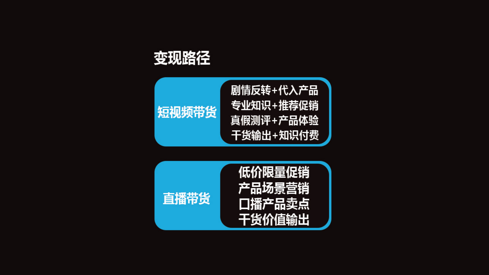 直播变现运营方案(含抖音、快手、社群模版).pptx_第9页