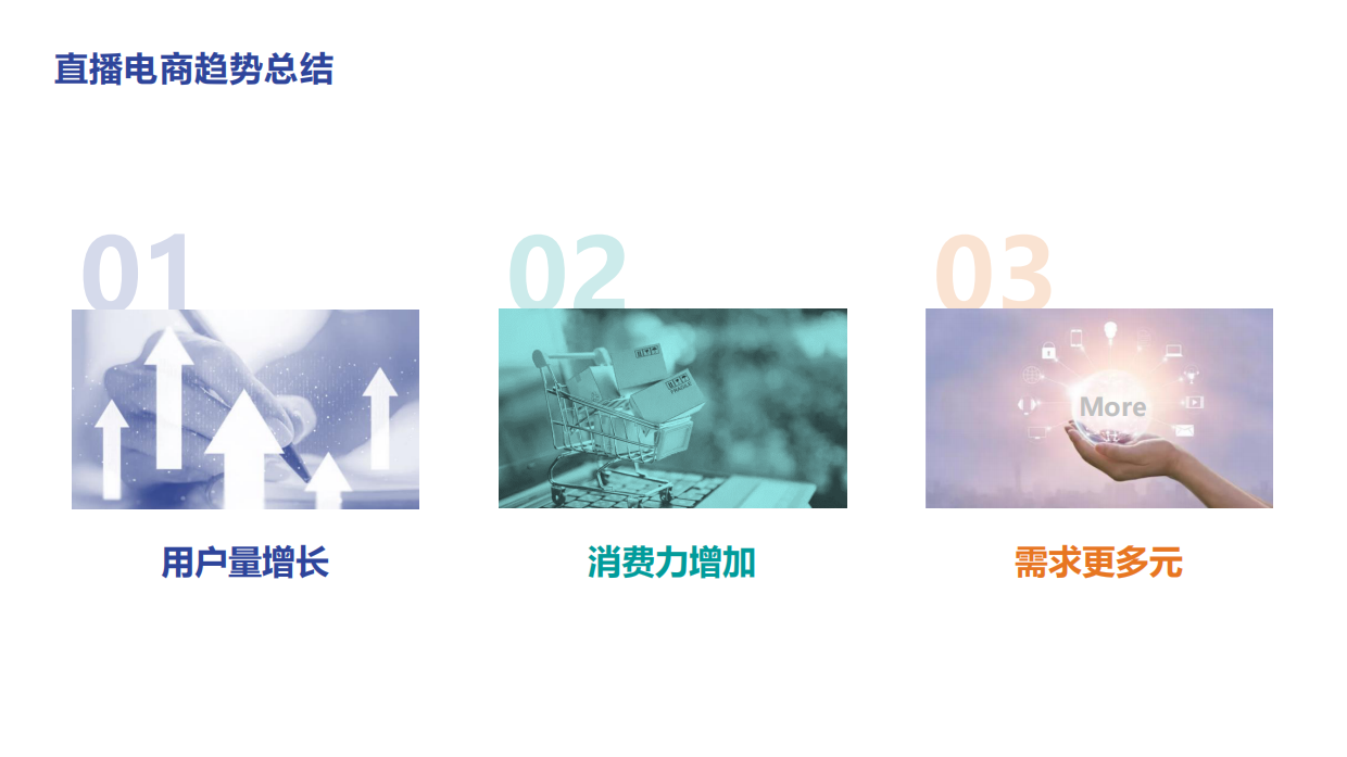 直播电商&短视频2022趋势分享.pdf_第3页