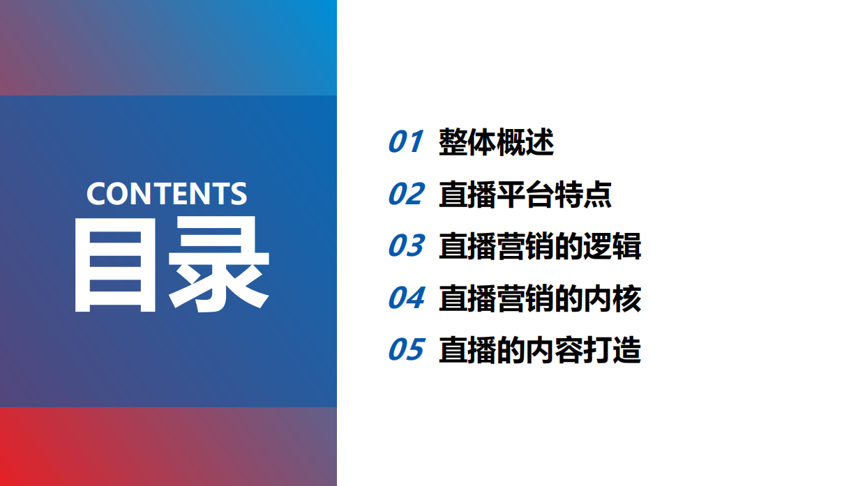 直播电商营销思考.pdf_第2页