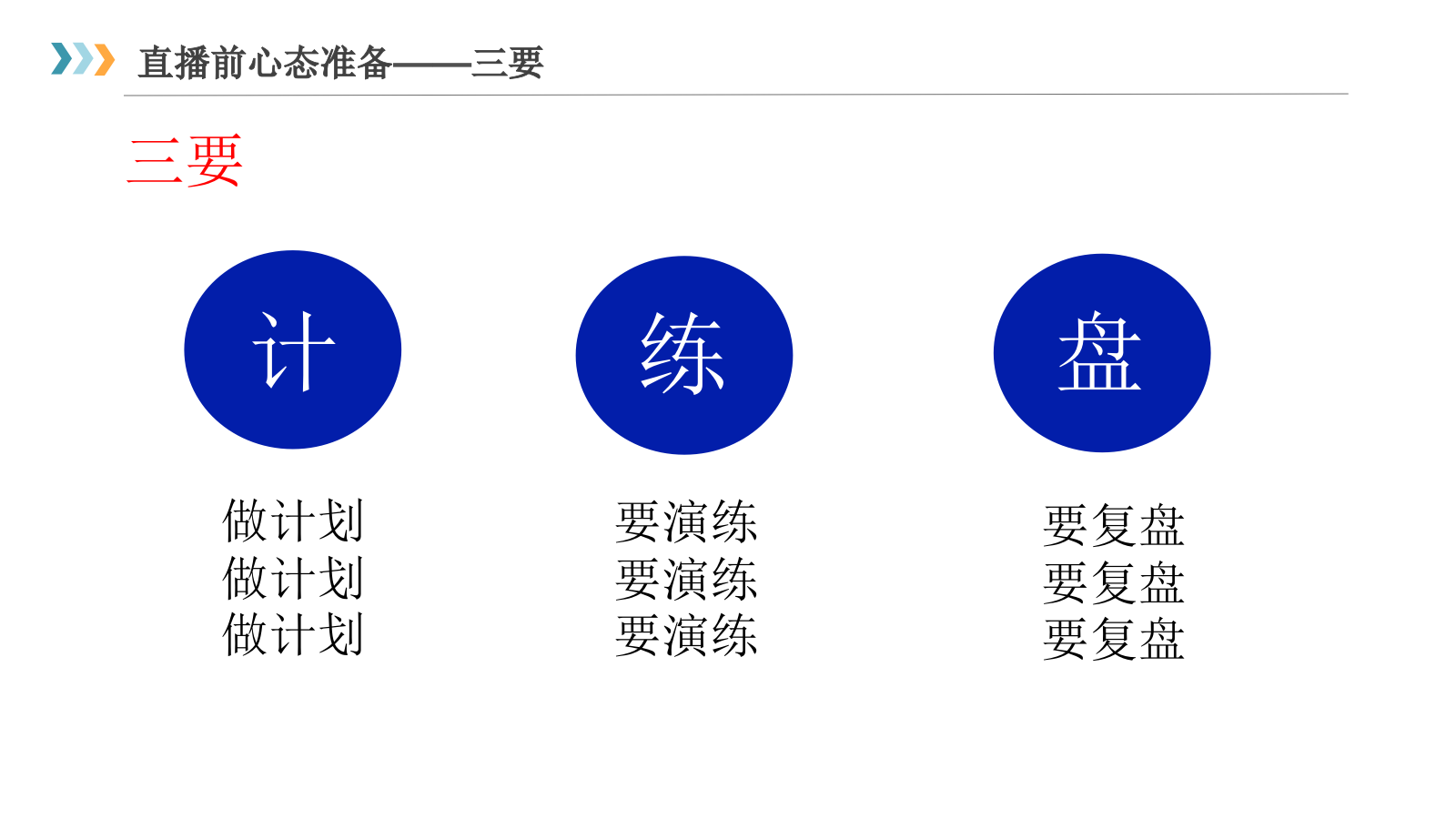 直播前中后整体培训手册（氛围造势+带货营销+主播培训）.pptx_第5页