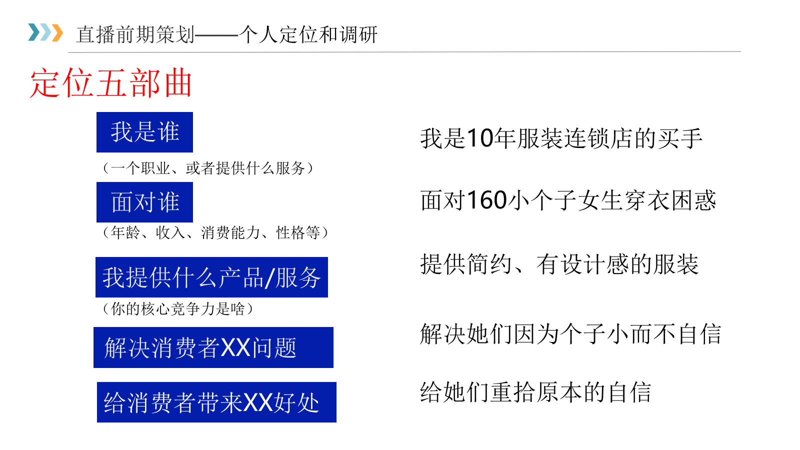 直播前中后整体培训手册（氛围造势+带货营销+主播培训）.pptx_第7页