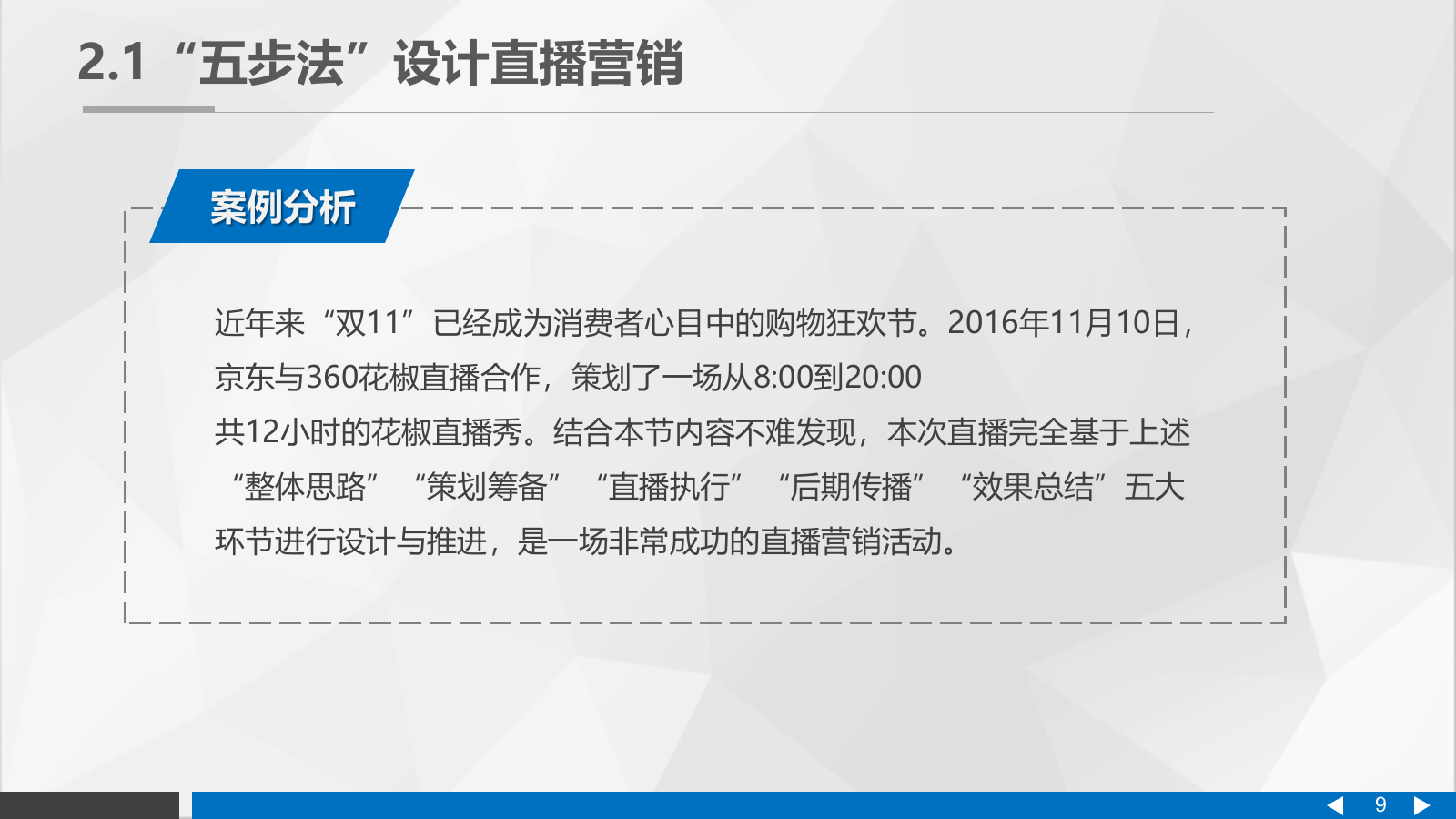 直播营销课件-第二章 直播营销中的整体思路.pptx_第9页