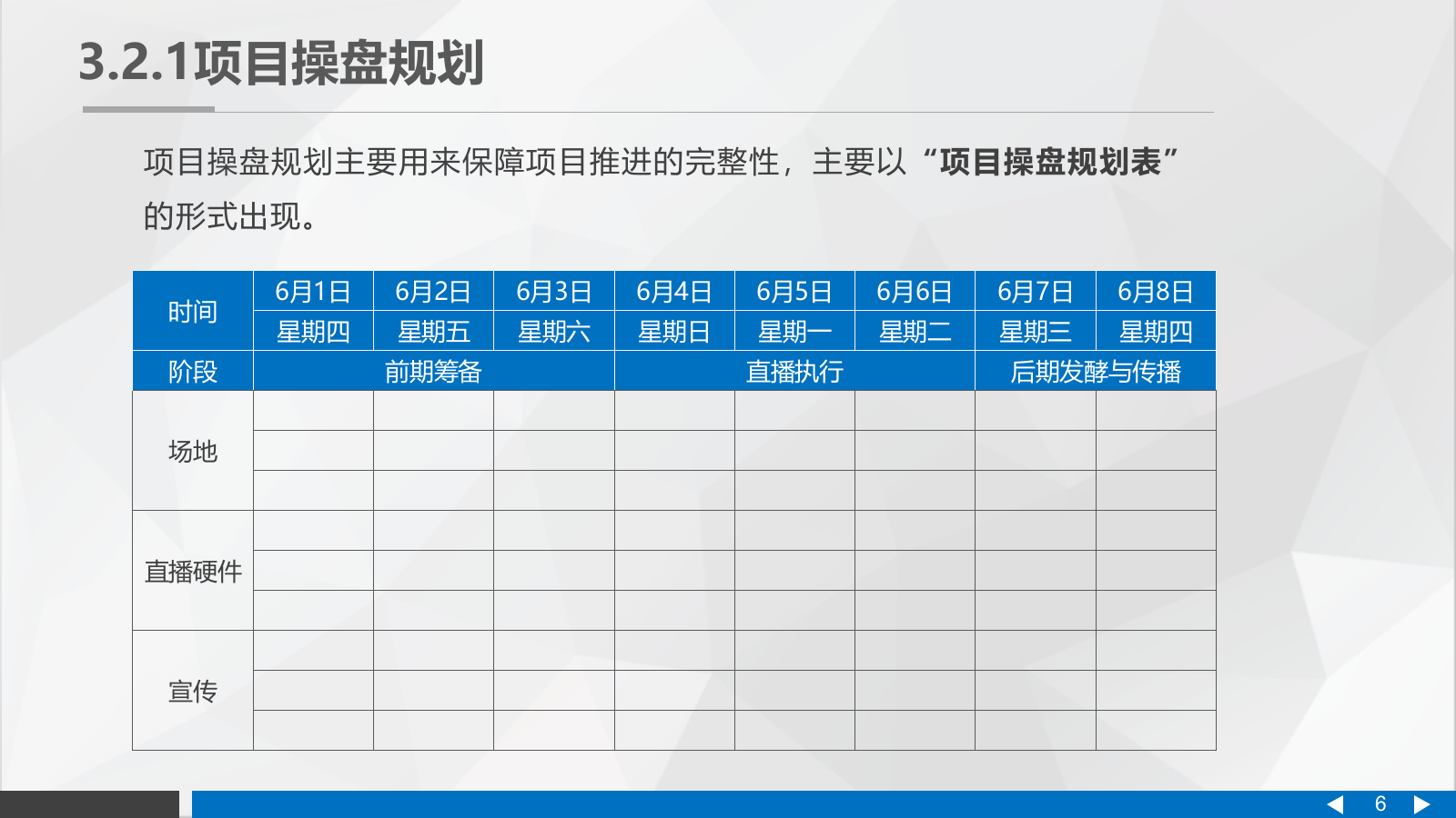 直播营销课件-第三章直播营销的策划与筹备.pptx_第6页