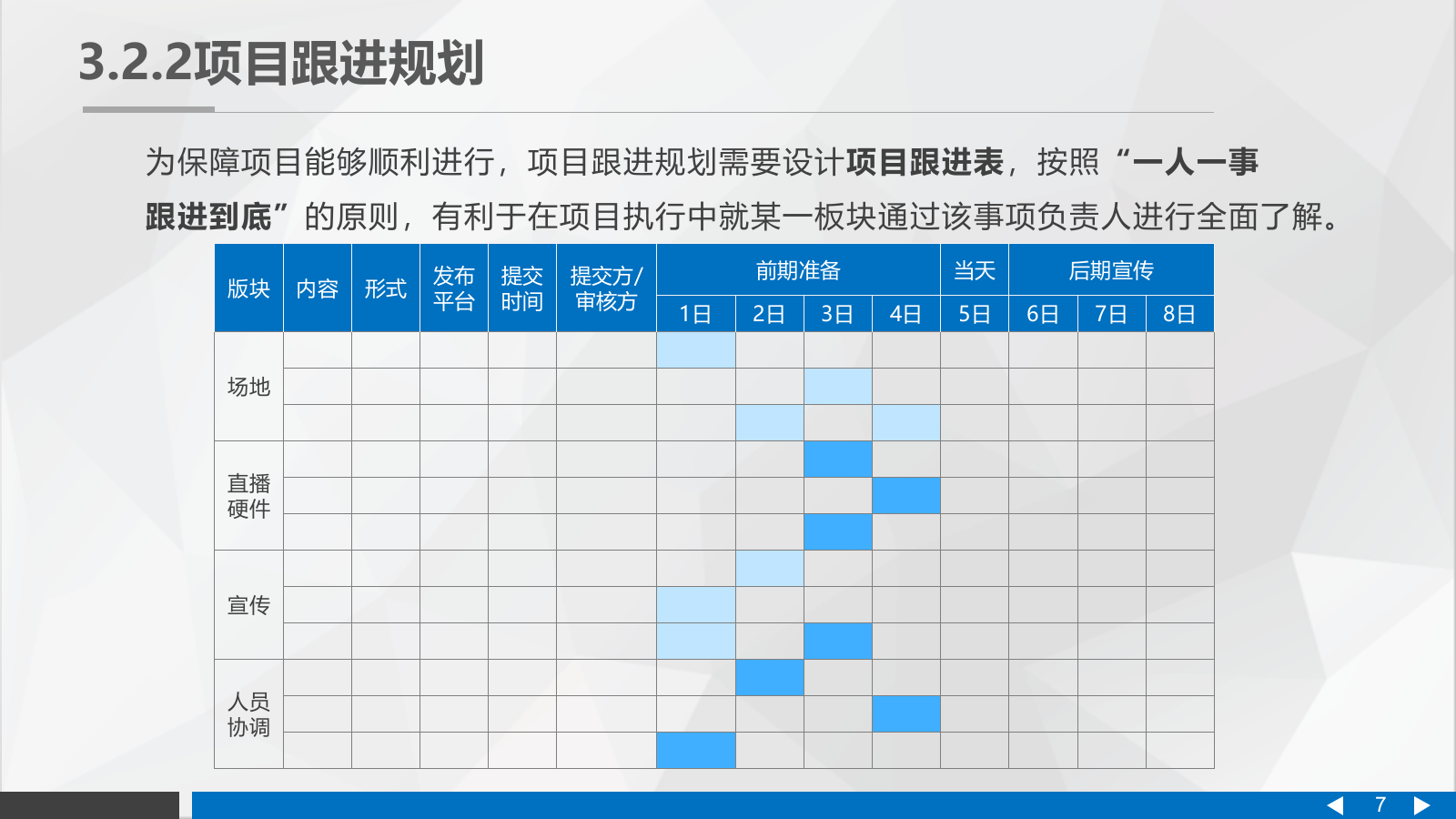 直播营销课件-第三章直播营销的策划与筹备.pptx_第7页
