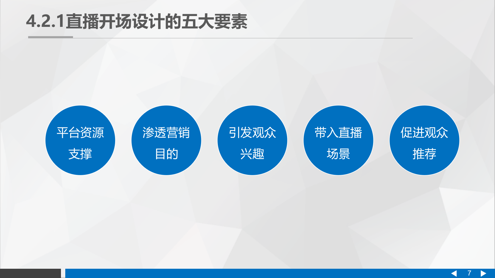 直播营销课件-第四章直播活动的实施与执行.pptx_第7页