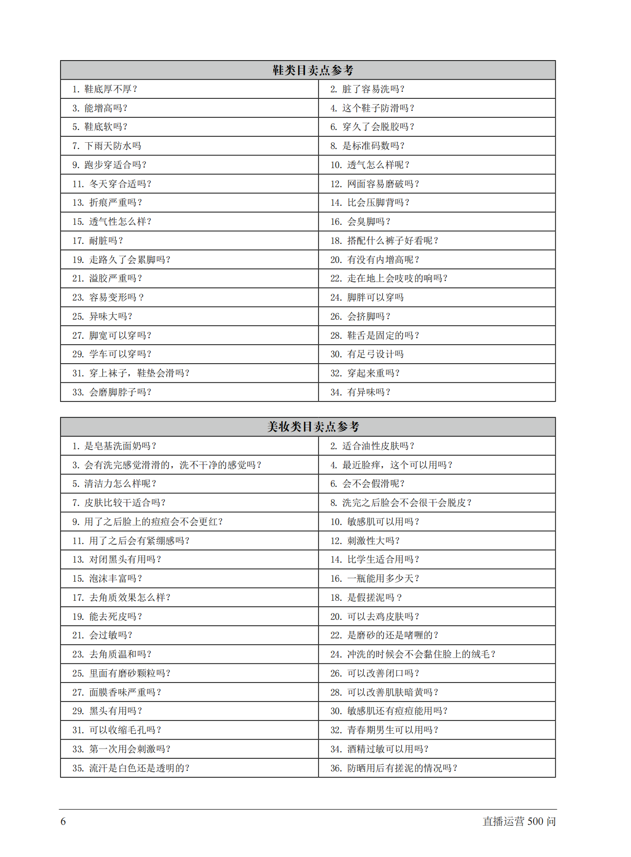 直播运营百问百答（500问版本）.pdf_第7页