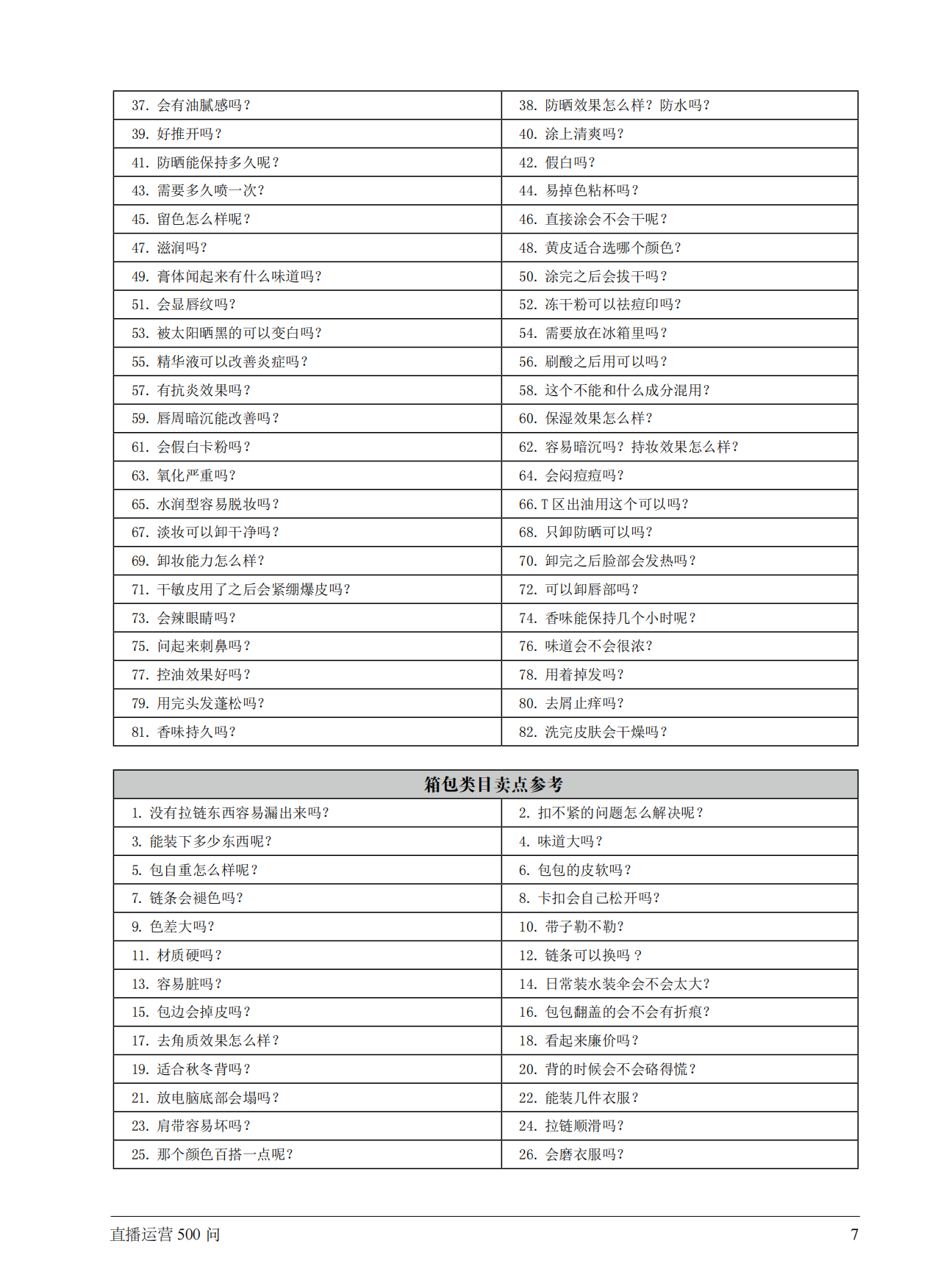 直播运营百问百答（500问版本）.pdf_第8页
