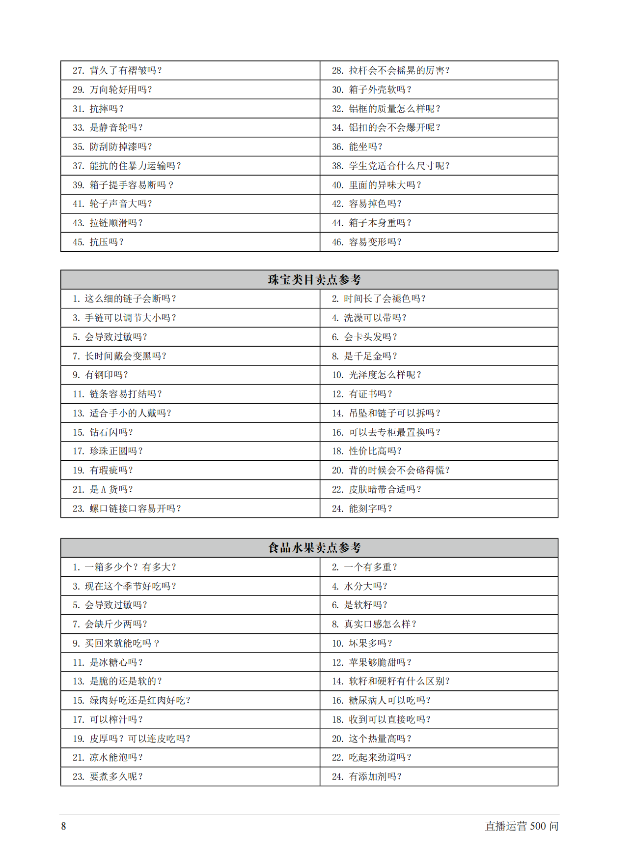 直播运营百问百答（500问版本）.pdf_第9页