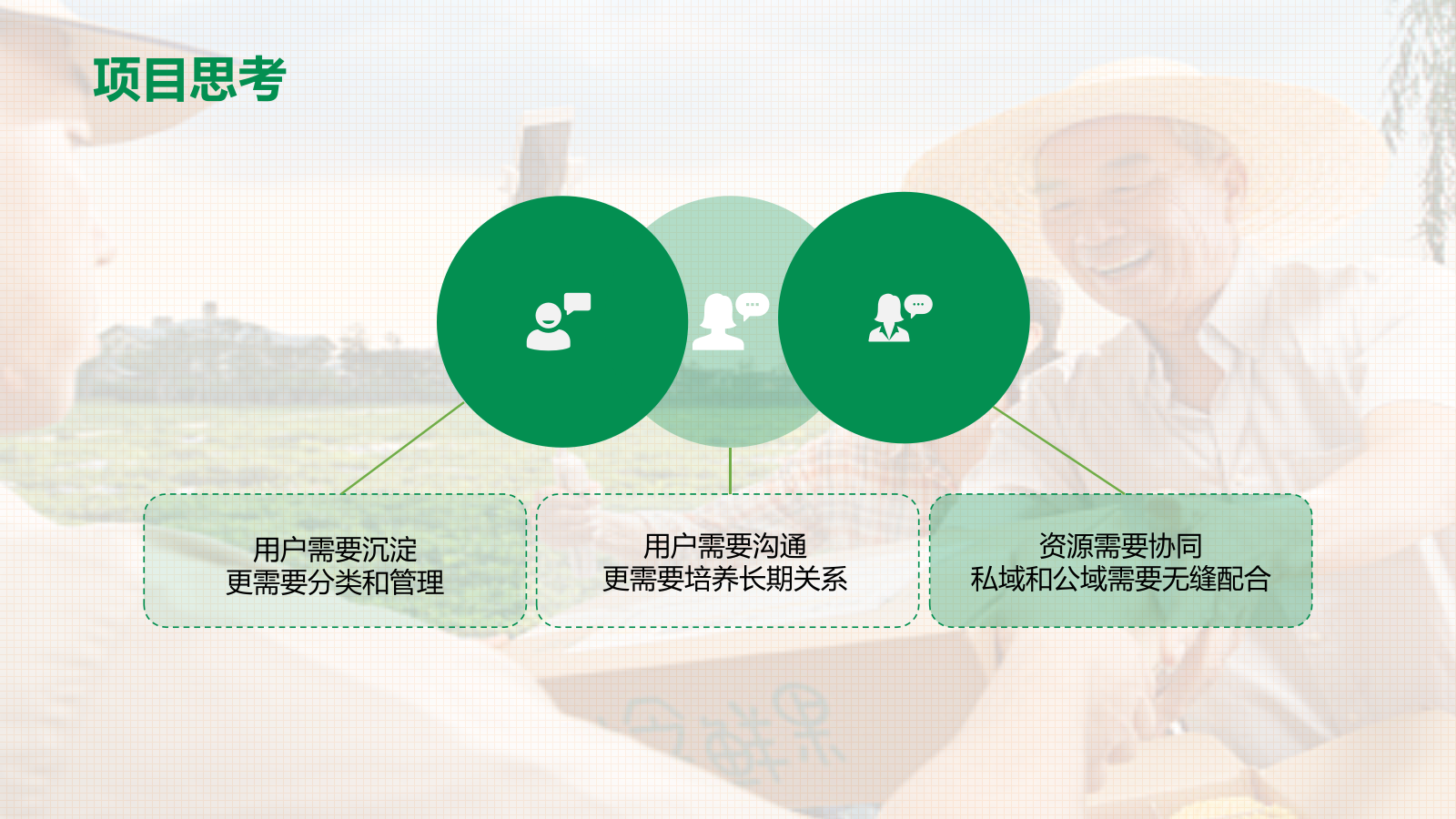 中国邮政-助农直播策划运营方案.pptx_第5页