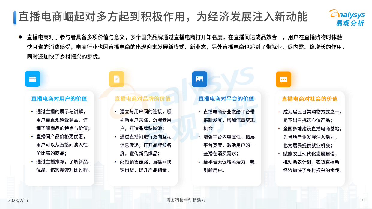 中国直播电商发展洞察.pdf_第7页