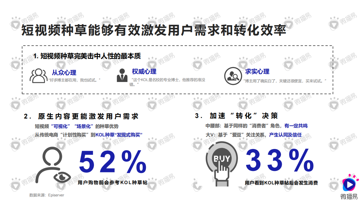 种草与带货的营销逻辑.pdf_第10页