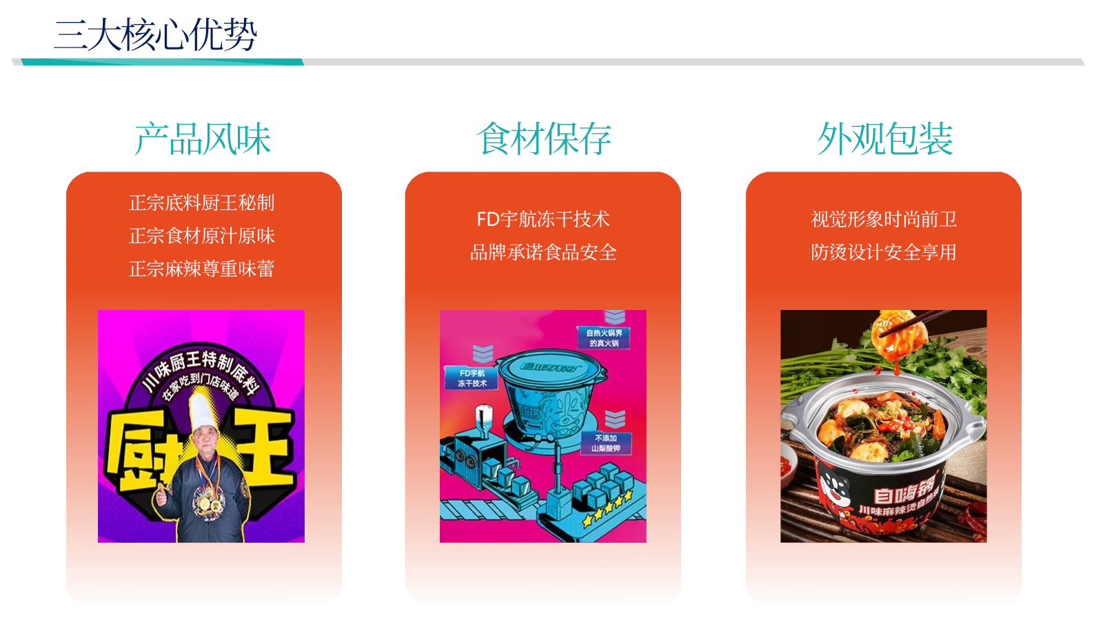 自嗨锅抖音直播运营方案.pptx_第7页