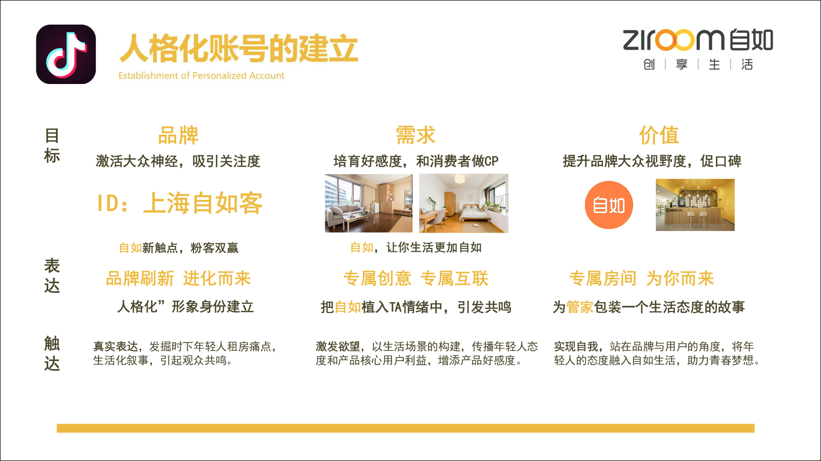 自如抖音账号方案（含故事脚本）.pptx_第2页