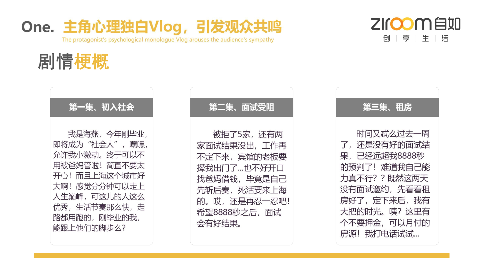 自如抖音账号方案（含故事脚本）.pptx_第6页