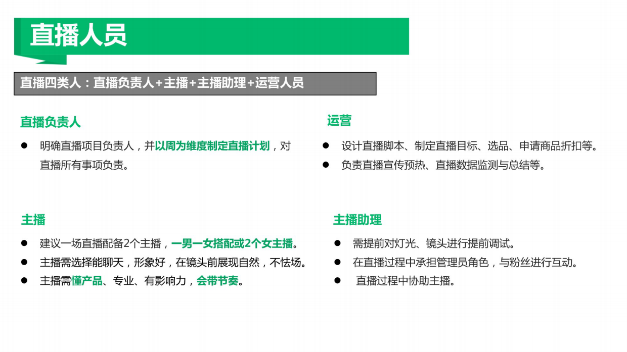 腾讯直播使用指南 - 如何做好一场直播.pdf_第3页