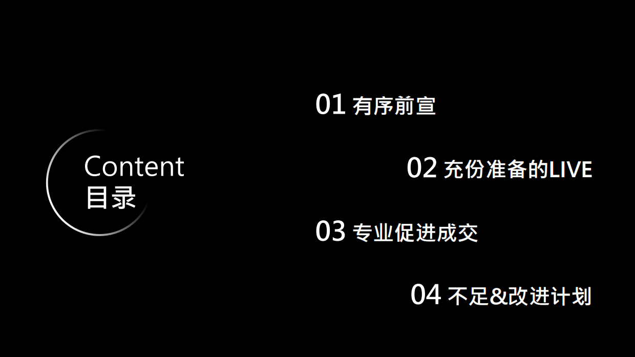 天誉项目搜房直播促成交工作经验小结-22页.pdf_第4页