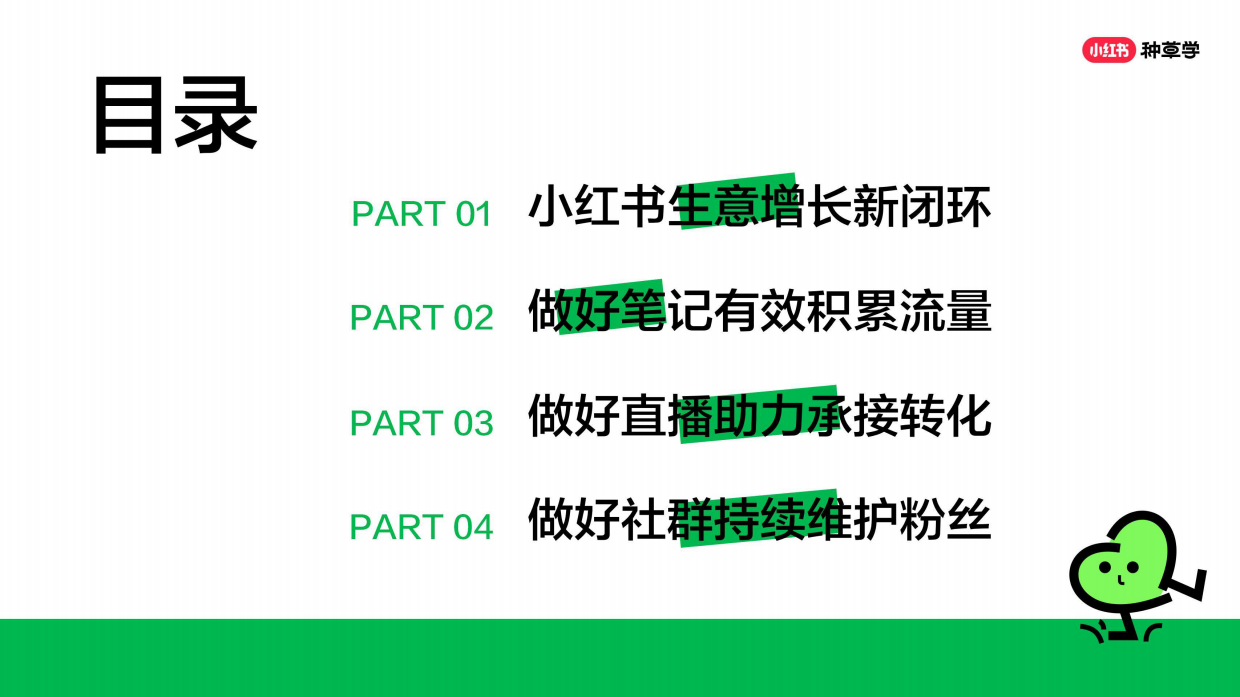 小红书：小红书新锐商家最新商业模式-号店群广一体化布局.pdf_第3页