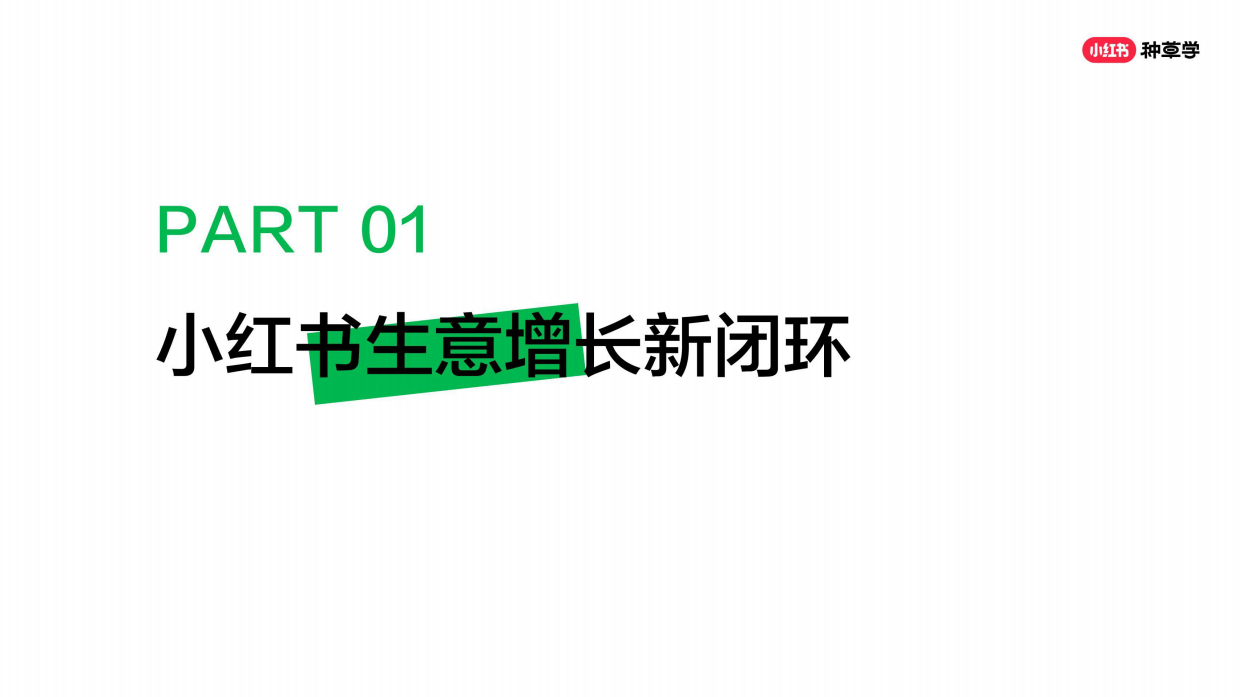 小红书：小红书新锐商家最新商业模式-号店群广一体化布局.pdf_第4页