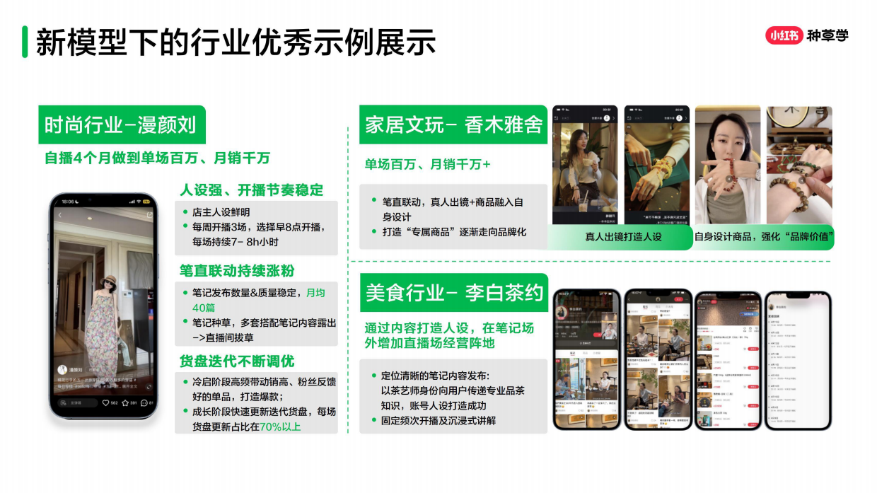 小红书：小红书新锐商家最新商业模式-号店群广一体化布局.pdf_第9页