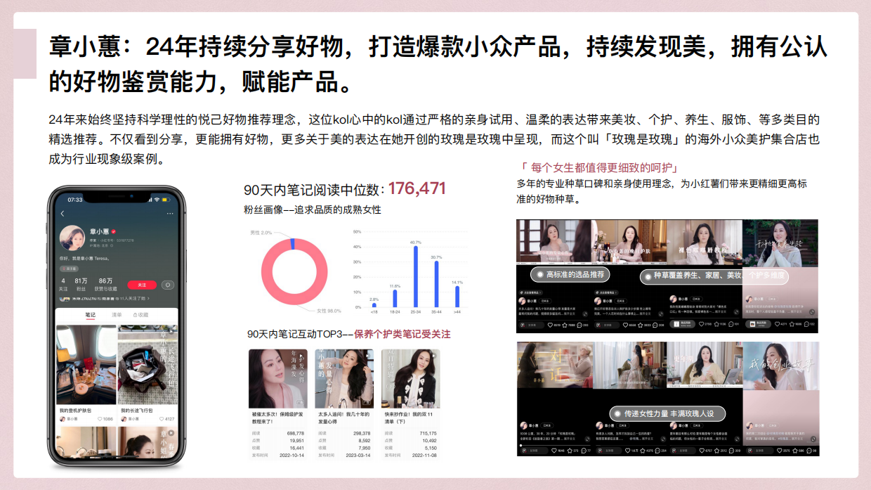 小红书宝藏直播间x章小蕙.pdf_第4页