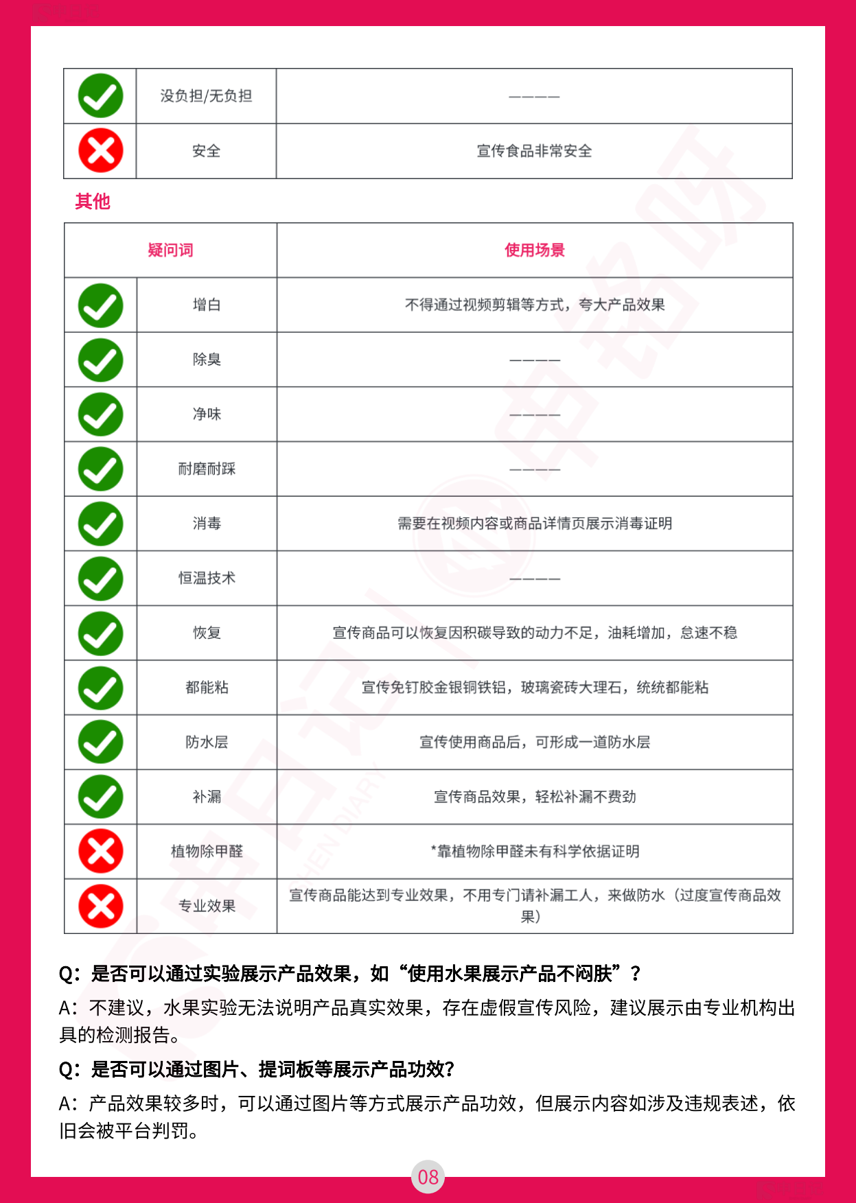 小红书直播笔记违禁词与违规问题手册（最全版）.pdf_第10页