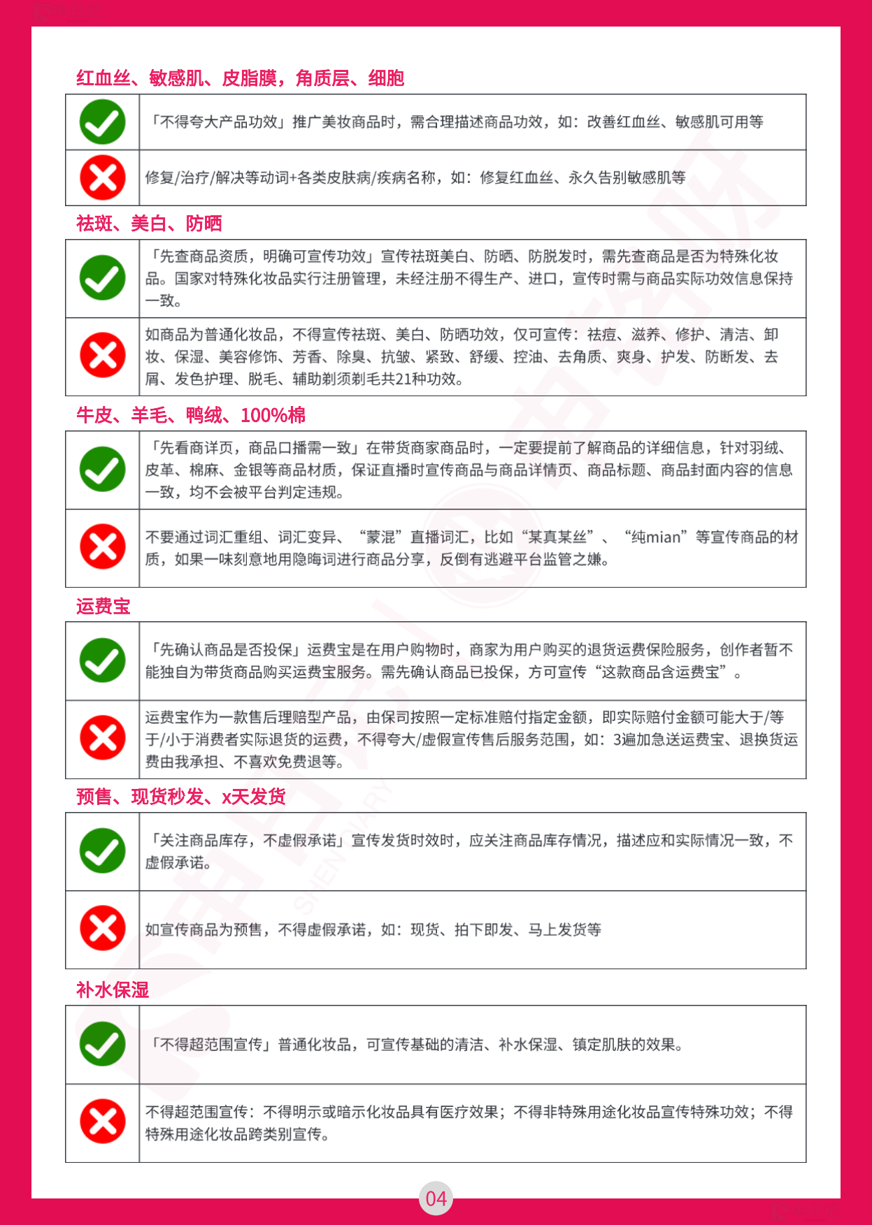 小红书直播笔记违禁词与违规问题手册（最全版）.pdf_第6页