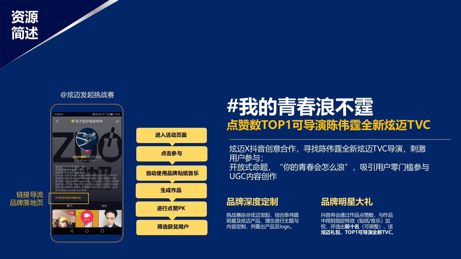 炫迈（口香糖）抖音合作方案-17页.pptx_第10页