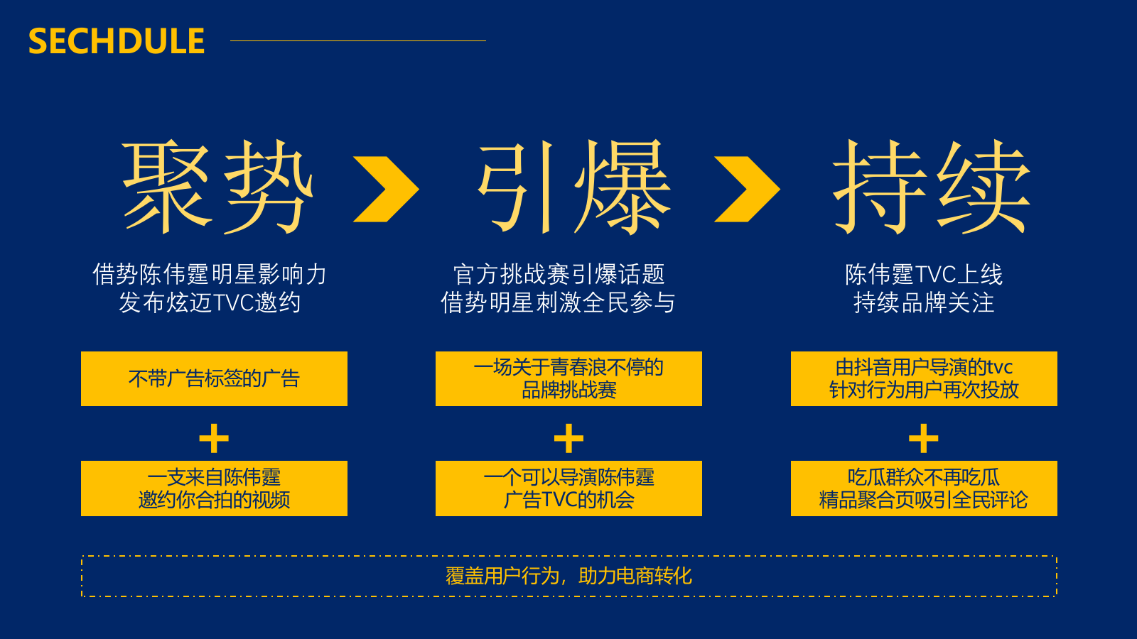 炫迈（口香糖）抖音合作方案-17页.pptx_第5页