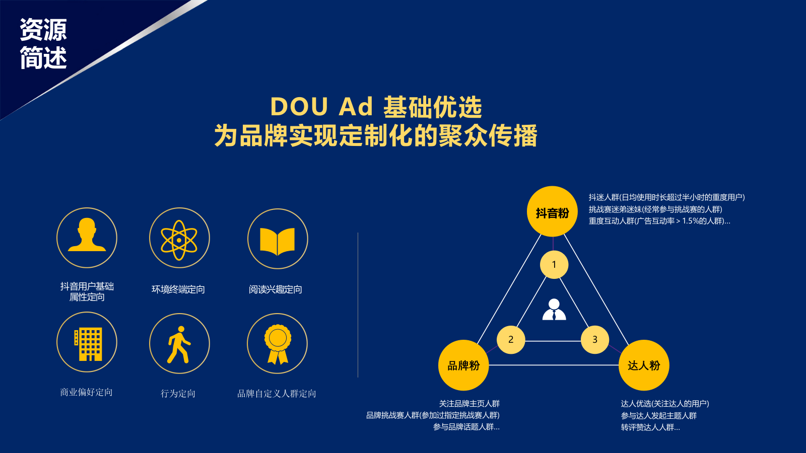 炫迈（口香糖）抖音合作方案-17页.pptx_第7页