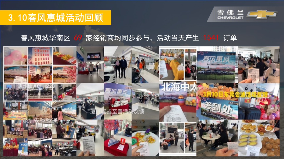 雪佛兰直播卖车痛快趣购云视直播执行手册【汽车电商带货].pptx_第4页
