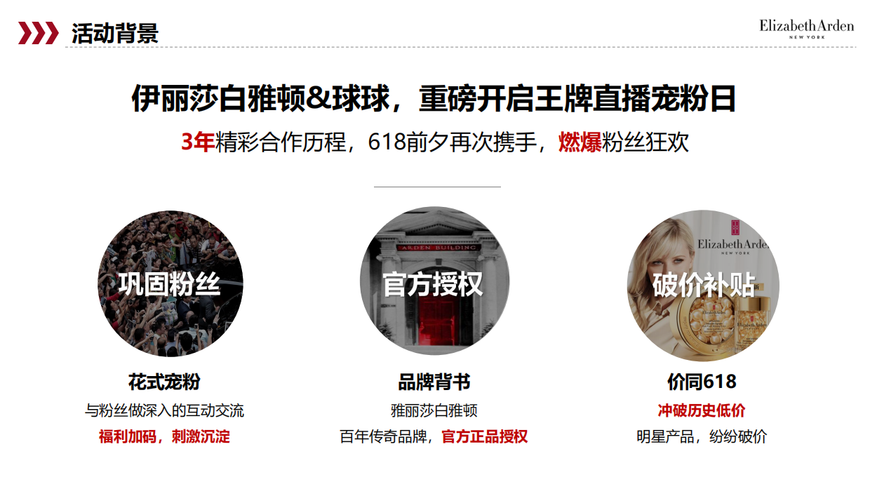 雅顿&快手直播营销方案脱敏.pdf_第4页