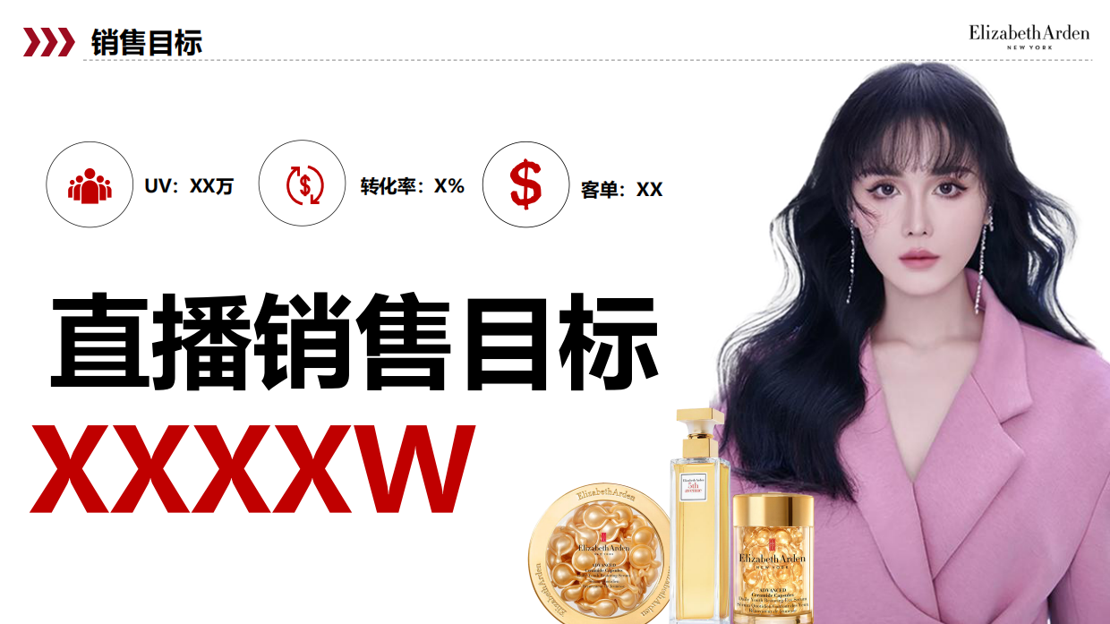 雅顿&快手直播营销方案脱敏.pdf_第6页