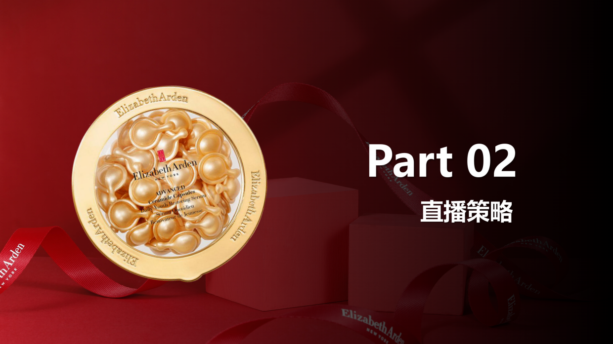 雅顿&快手直播营销方案脱敏.pdf_第7页