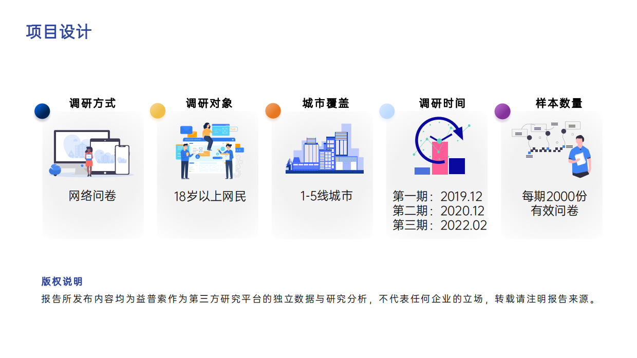 益普索Ipsos：2022短视频趋势报告.pdf_第2页