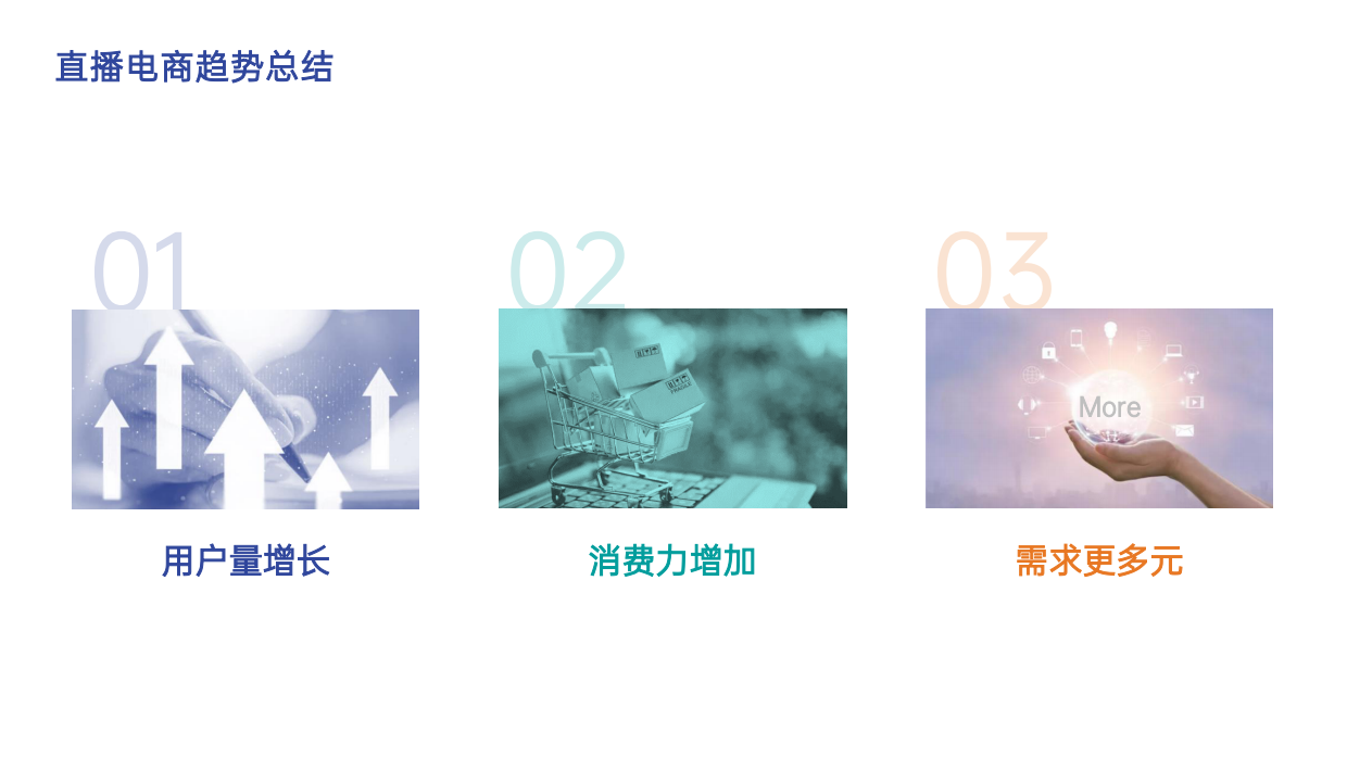益普索Ipsos：2022短视频趋势报告.pdf_第4页