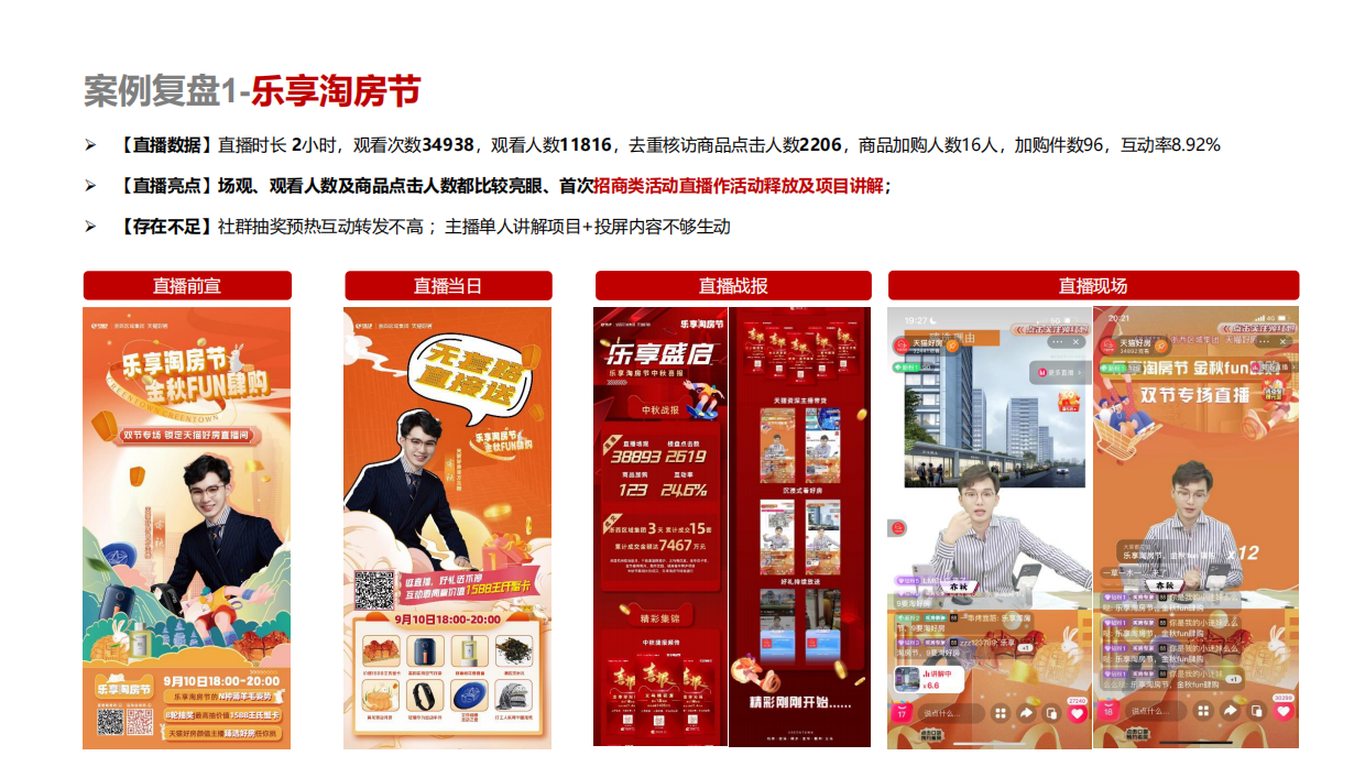 直播SOP工具包.pdf_第10页