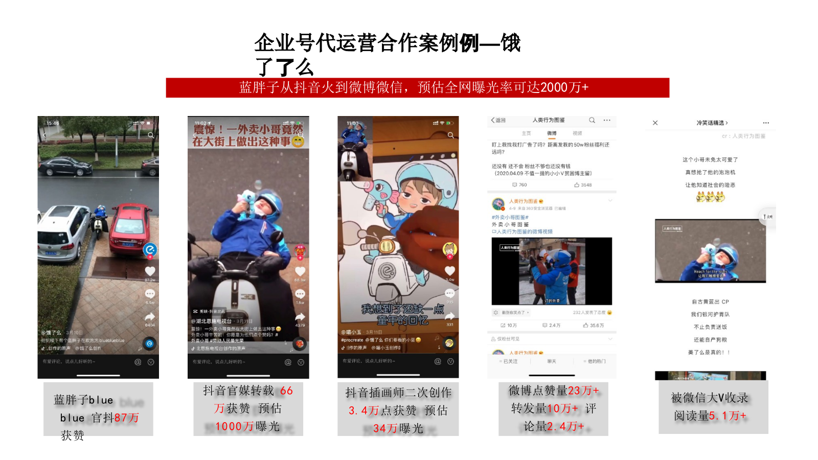 欧派短视频策略运营方案.pptx_第10页