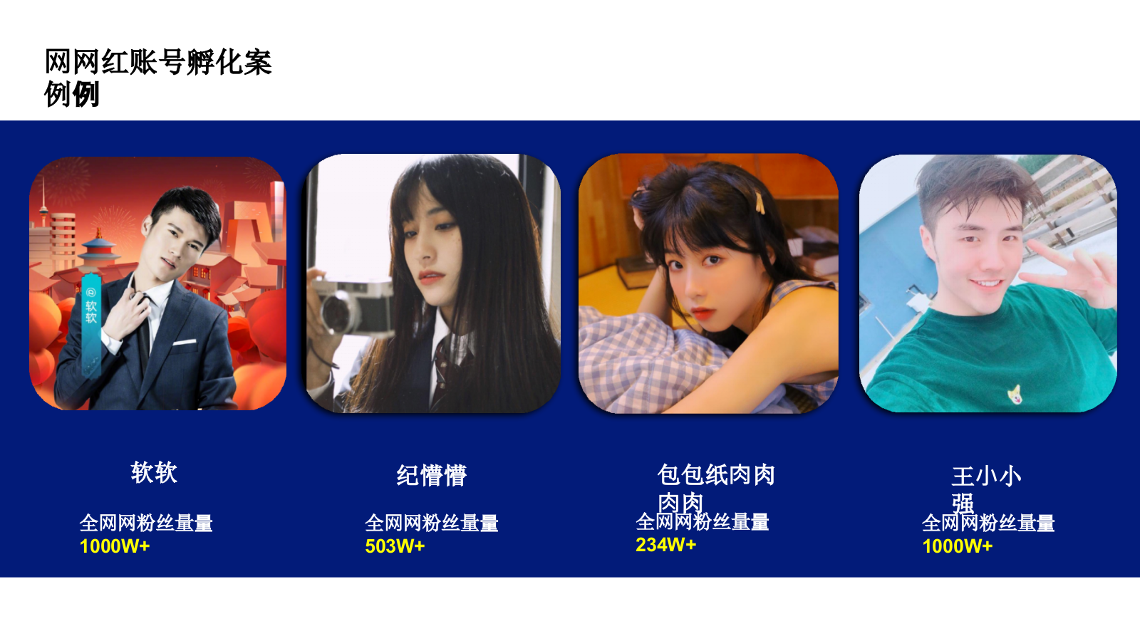 欧派短视频策略运营方案.pptx_第7页