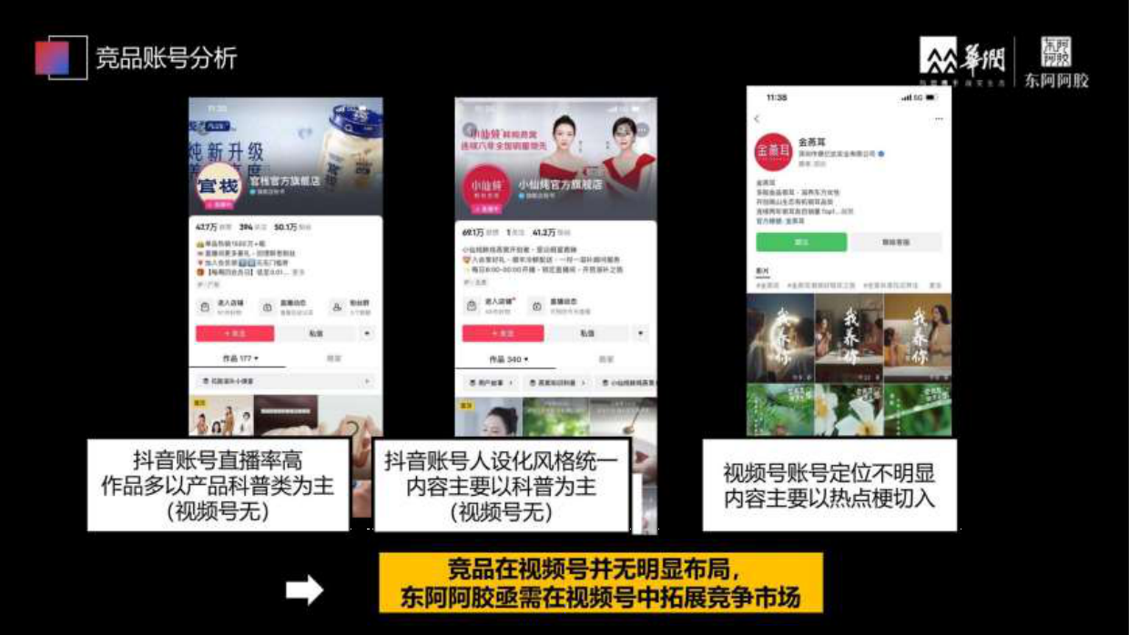 品牌策划丨东阿阿胶养生滋补品牌年度短视频运营规划方案.pdf_第10页