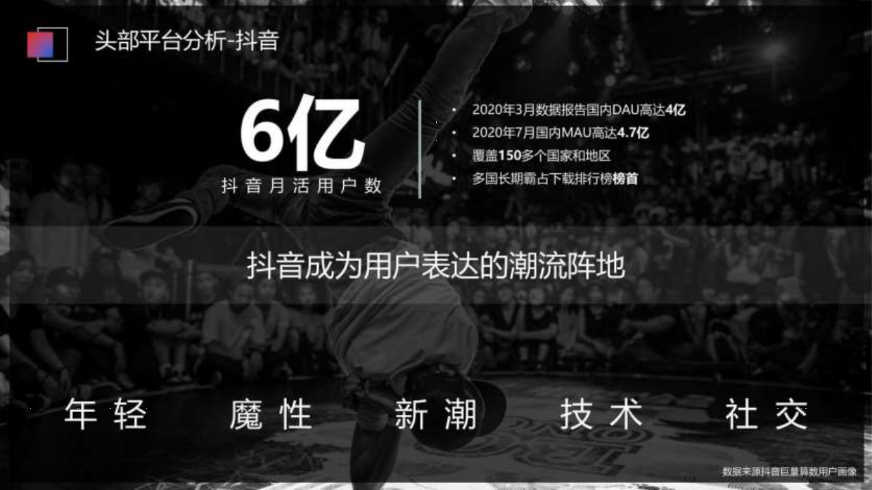 品牌策划丨东阿阿胶养生滋补品牌年度短视频运营规划方案.pdf_第5页