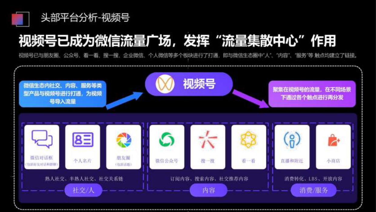 品牌策划丨东阿阿胶养生滋补品牌年度短视频运营规划方案.pdf_第6页