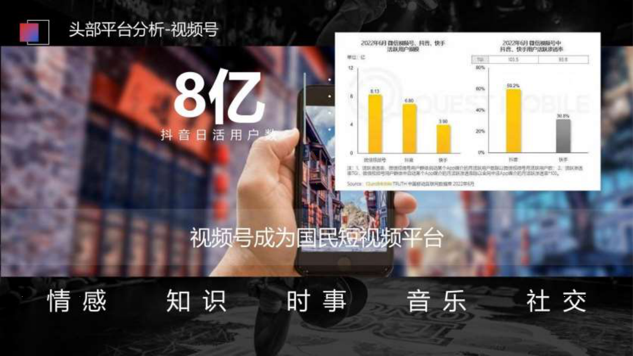 品牌策划丨东阿阿胶养生滋补品牌年度短视频运营规划方案.pdf_第7页