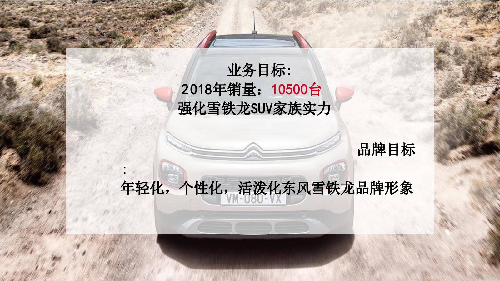 汽车风雪铁龙抖音运营方案最新版.pptx_第2页