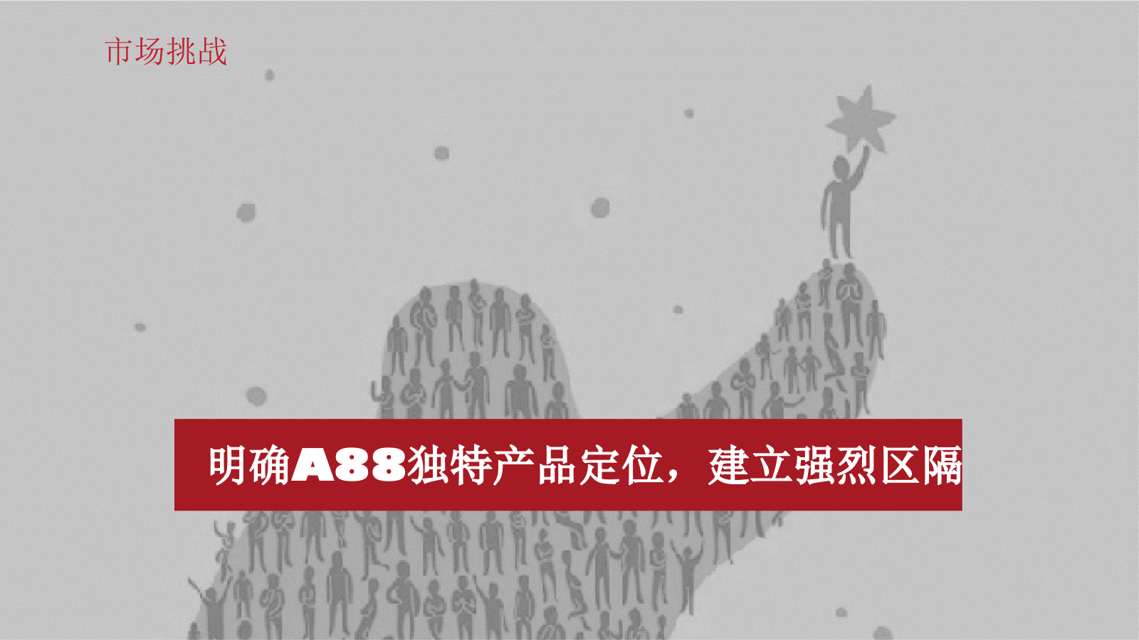 汽车风雪铁龙抖音运营方案最新版.pptx_第3页