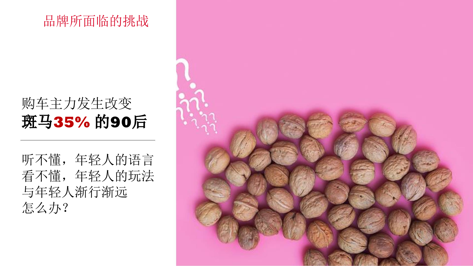 汽车风雪铁龙抖音运营方案最新版.pptx_第7页