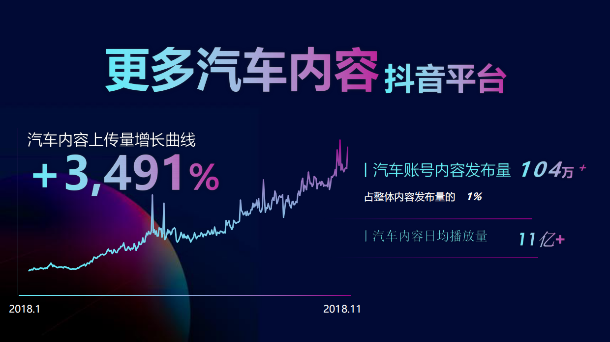 汽车品牌宝马抖音营销分享方案.pdf_第10页