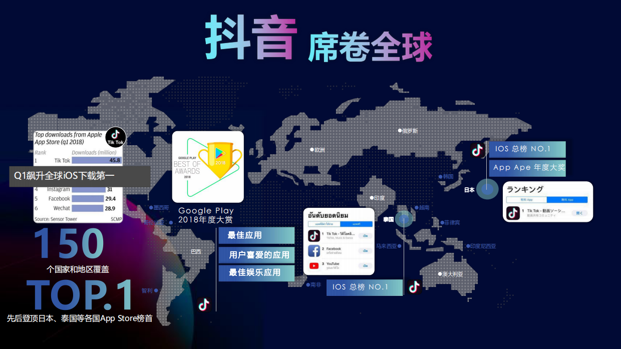汽车品牌宝马抖音营销分享方案.pdf_第4页